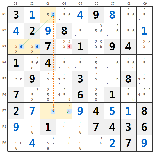 Exemple Turbot Fish Groupé