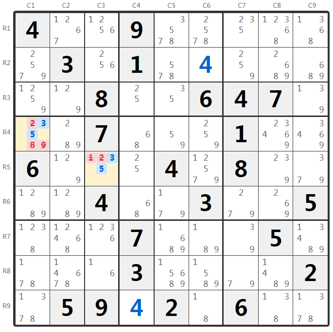 Exemple Paires Cachées - Analyse de Bloc