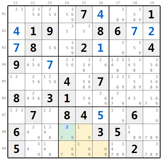 Exemple Hidden Single Sudoku - Analyse de région