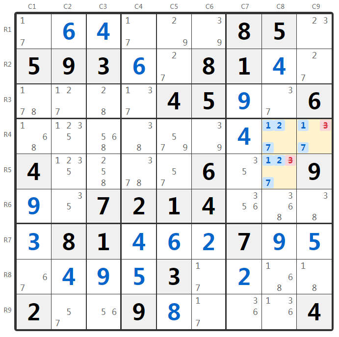 Exemple Triplet Caché - Analyse de Région
