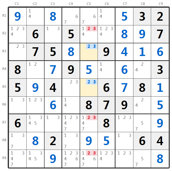 Exemple Paires Nues - Analyse de Colonne
