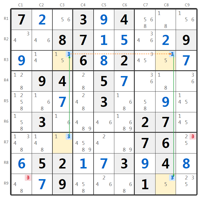 Exemple de Skyscraper au Sudoku