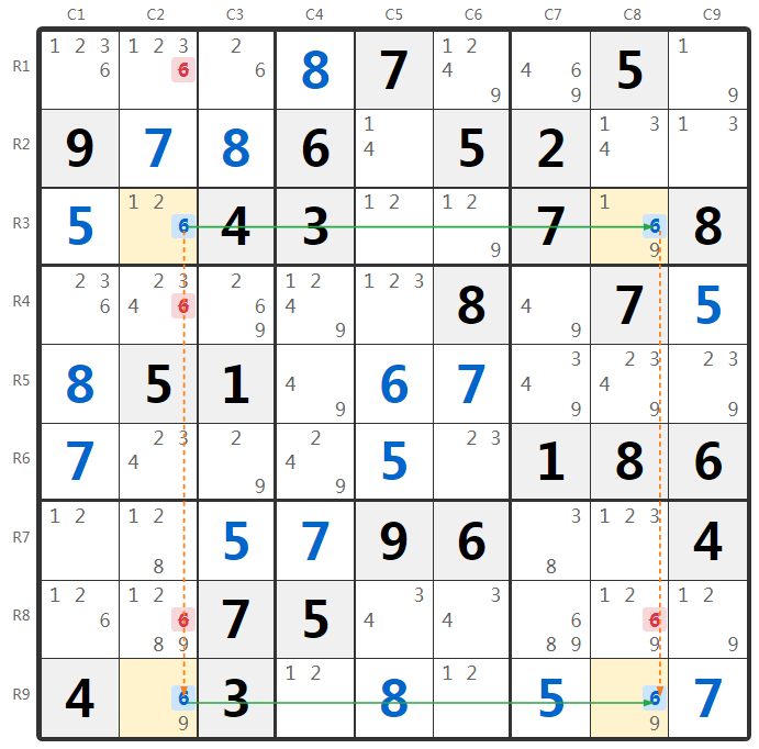 Exemple de X-Wing au Sudoku